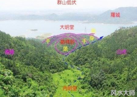 阴宅明堂风水有何讲究