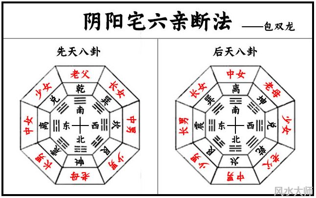家里那些东西代表男主人的信息？