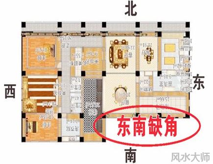 房子哪些缺角是吉利的