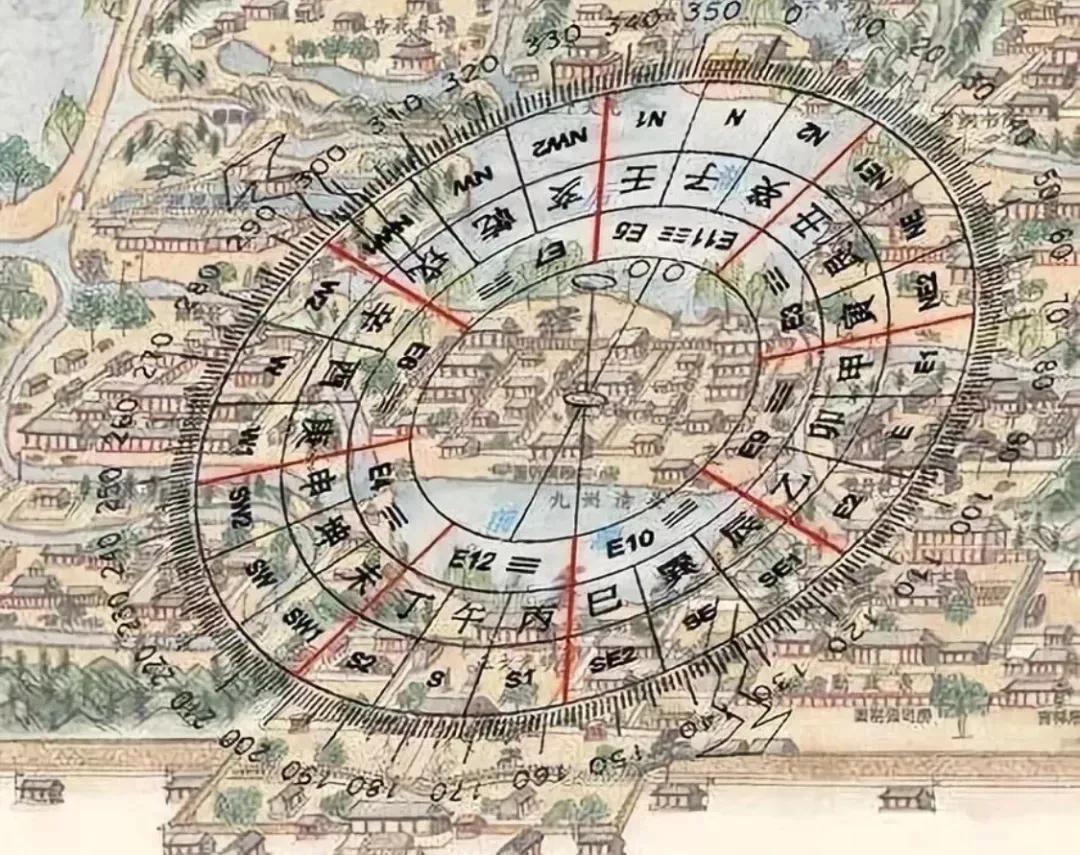 风水是什么？风水真的有用么？该不该相信风水先生？我是这样认为