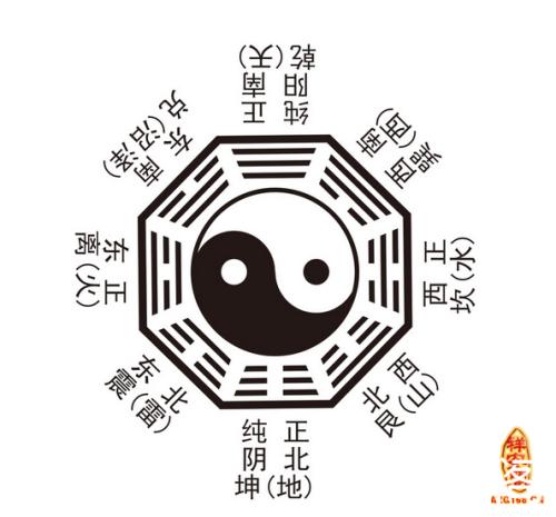 炉中火命是什么意思