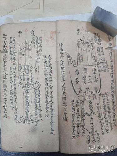 民间不传八字秘诀