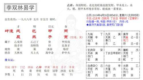 八字中比劫多是什么意思