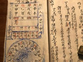 不用八字民间算命绝招