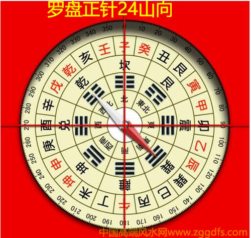 风水中的地气怎么看