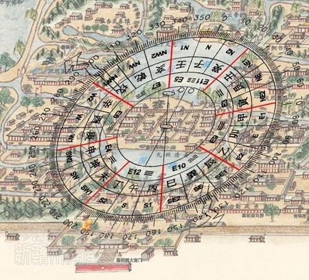 风水学入门知识住宅风水