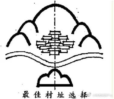 背山面海是什么风水