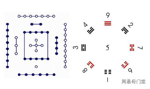 什么风水会影响到人的健康