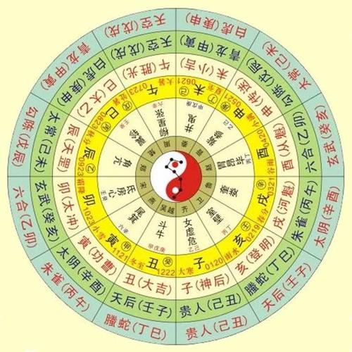 风水中的煞指的是什么