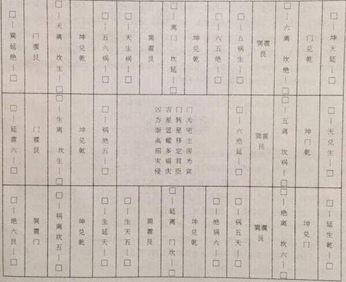 风水口诀最流利的口诀