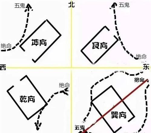 民间风水口诀准的吓人