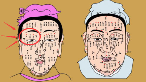 看面相知道家里都有什么人