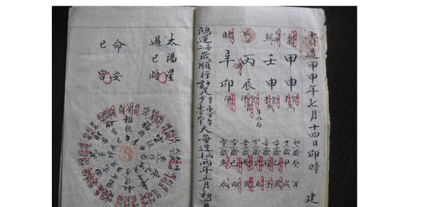 命中有华盖的人不要算命