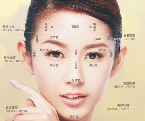 看面相判断松紧