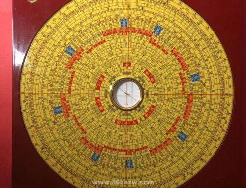 教你如何看风水