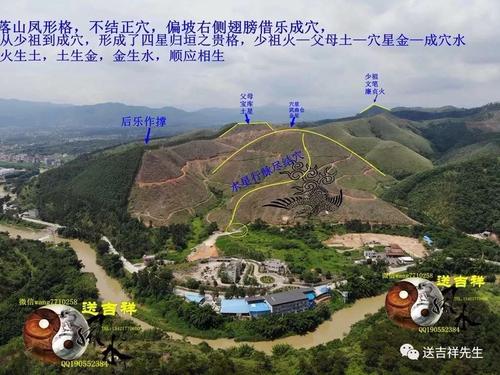 什么叫风水宝地