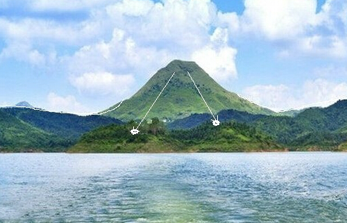 什么地方风水好