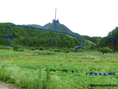 如何找风水大师