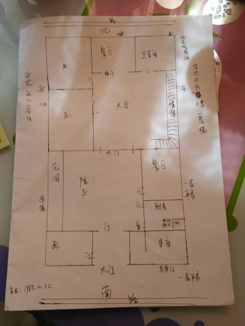怎么看住宅风水
