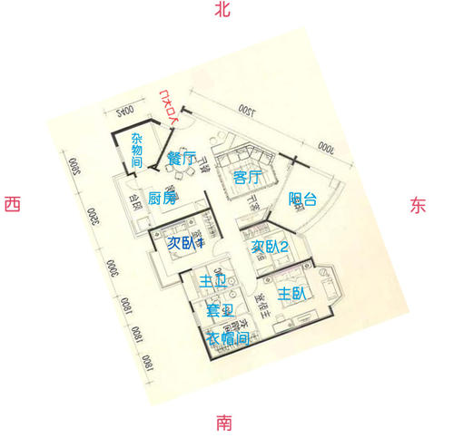 住房风水怎么看