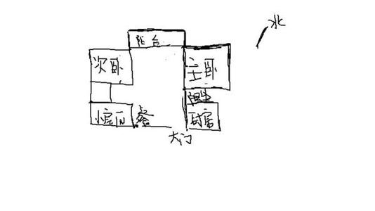 楼房风水怎么看