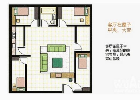 如何看住宅风水