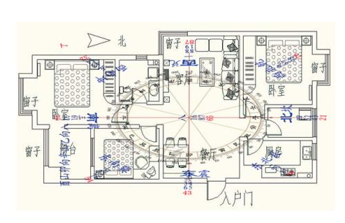 小区风水怎么看