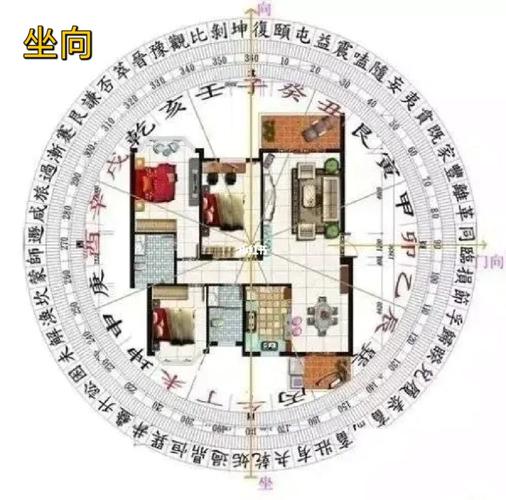 小区风水怎么看