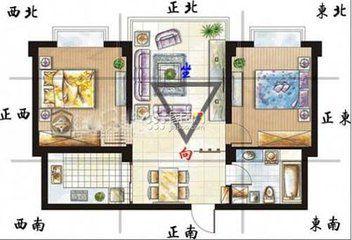 门面风水如何旺财