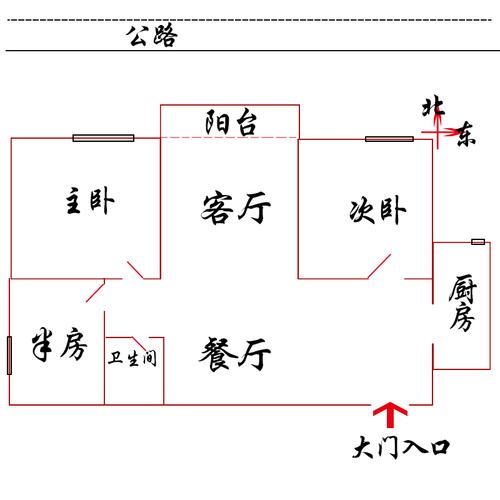 选房子如何看风水