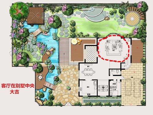 别墅风水怎么看