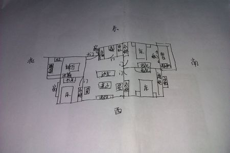 如何改变家里的风水