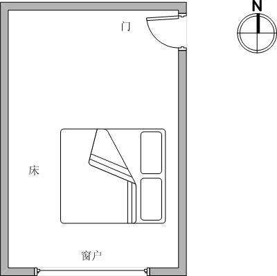 睡觉头朝哪个方向好风水学