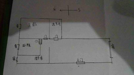 床的正确摆法朝向