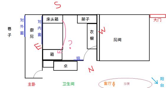 床的方位怎么摆最吉利(房间怎么摆放床