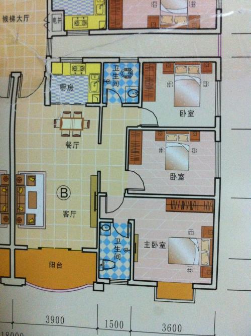 风水中的过堂风是什么