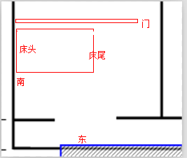 床头方向风水学