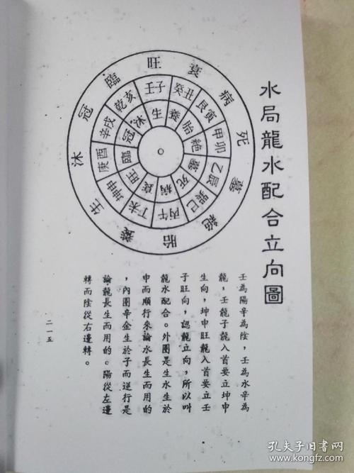 风水中什么水法最灵验