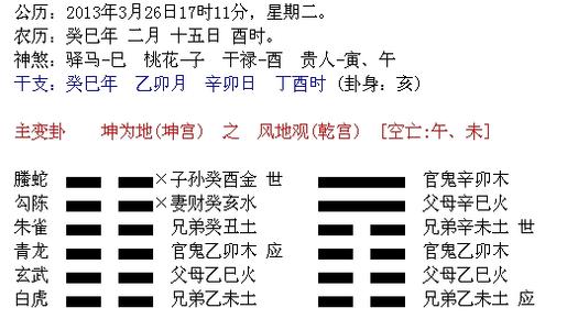 六爻在风水中代表什么