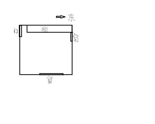 床头摆放的最佳朝向图解