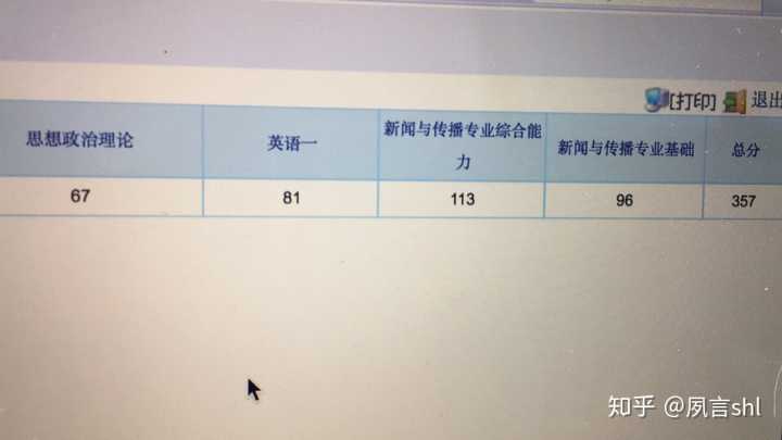 梦见了一个很低的分数有什么寓意