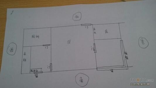 卧室的床头朝哪个方向最好