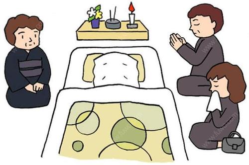 孕妇梦见有人去世了办丧事