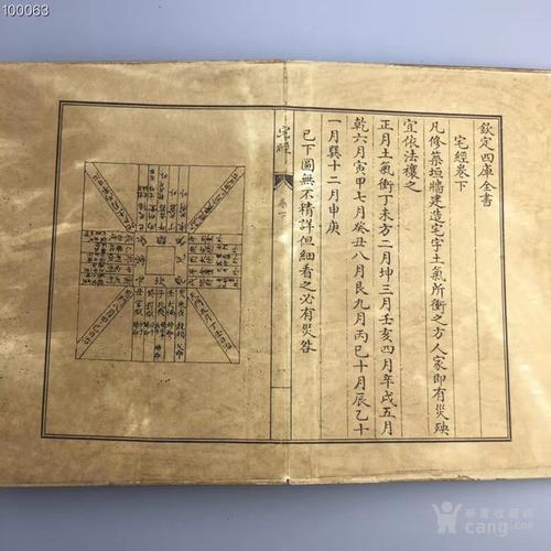 什么风水书最好