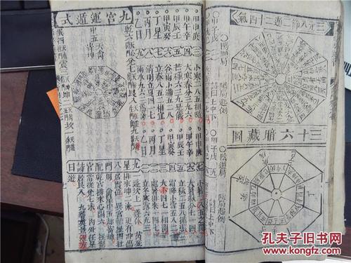 什么风水书最好