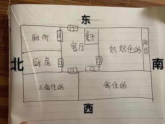 什么风水阳宅出人才