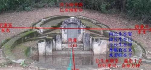 什么风水容易出不孝子女