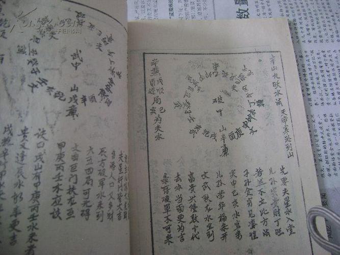 看风水的书籍
